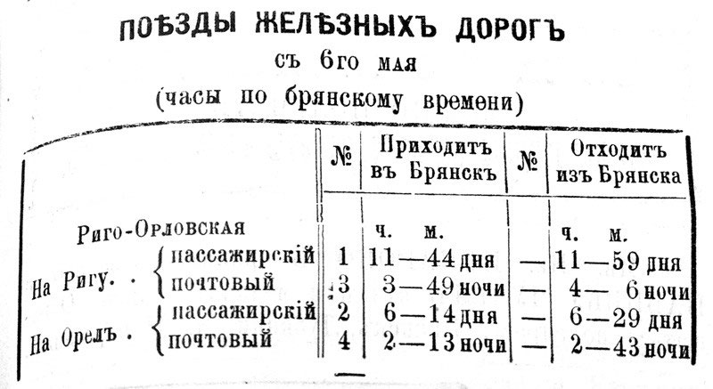 Расписание поездов Риго-орловской железной дороги. 1895 г.